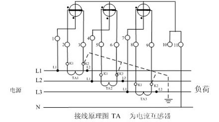 电流互感器（qì）接线图