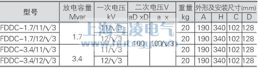 FDDC-1.7放電線圈 參（cān）數圖