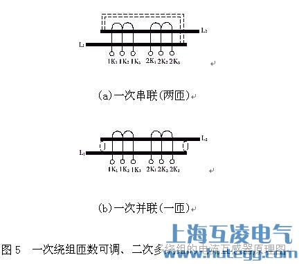 一次绕组匝数可调、二次多绕组的电流互感器（qì）原理图