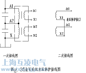 全封闭干式放电线圈35kv系统差（chà）压保护接线（xiàn）图