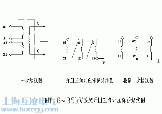 全封闭干式放电（diàn）线圈开口三角接线