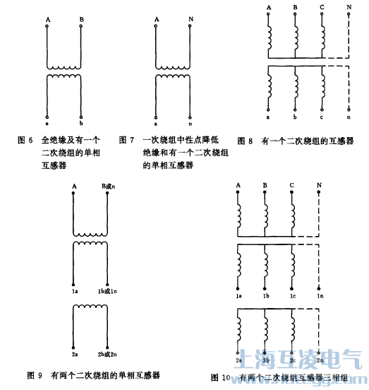 互感器标（biāo）识图一