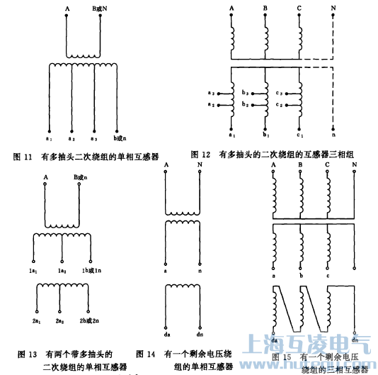 互（hù）感器标识图二