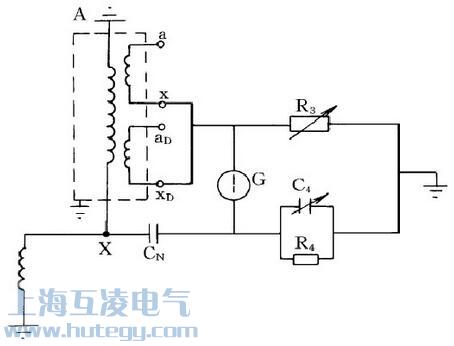 介質損耗角正切值試驗末端加壓法接線（xiàn）圖