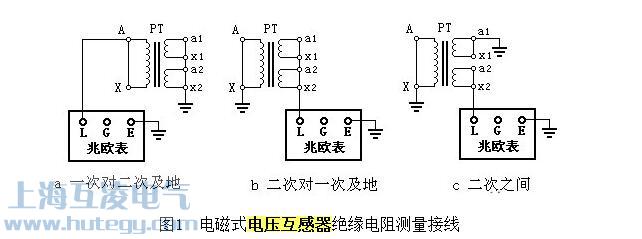 電磁式（shì）電壓互感器絕（jué）緣（yuán）電阻測量接（jiē）線