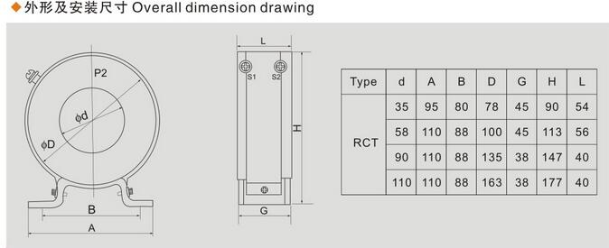 RCT-110電（diàn）流互（hù）感（gǎn）器外形尺寸圖