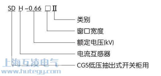 sdh-0.66电（diàn）流互感器型号含（hán）义