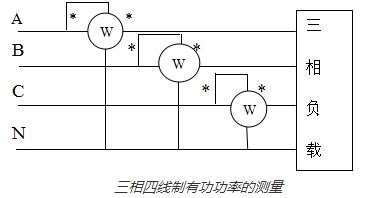 瞬时功（gōng）率的计算图