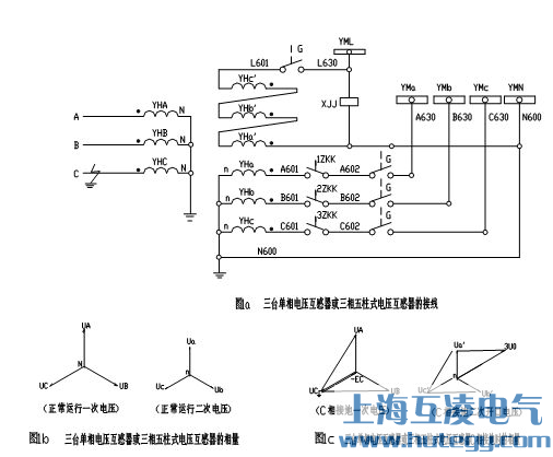 电流互感器二次容量（liàng）的计算（suàn）图（tú）二 图三