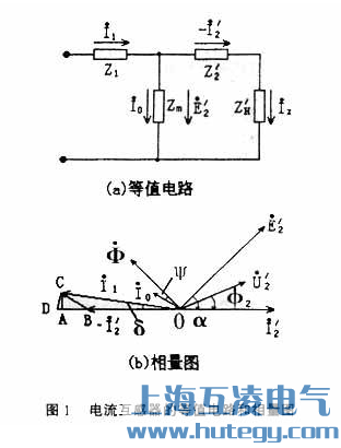 电（diàn）流互感器二次容量的计算图一